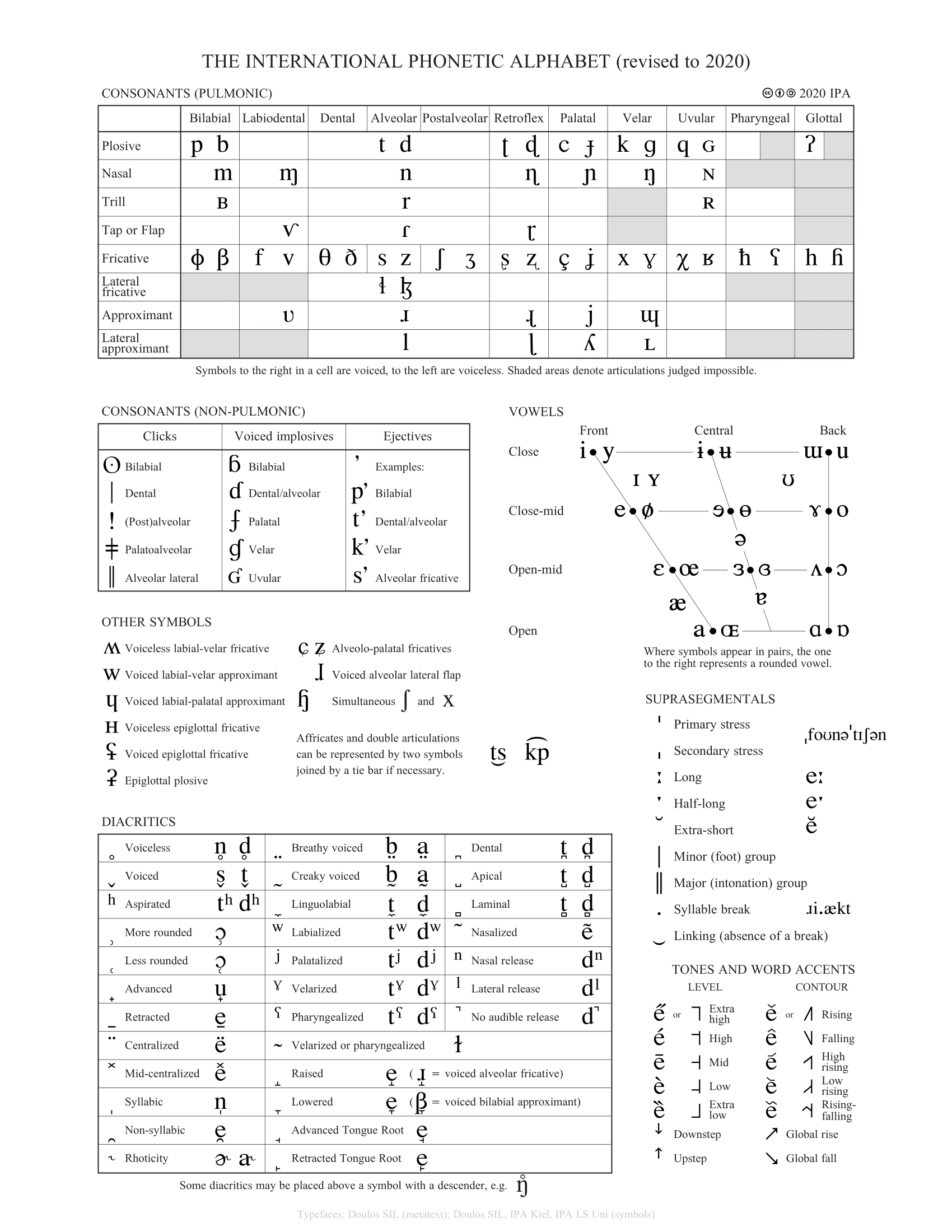 IPA_Kiel_2020_full-1.png